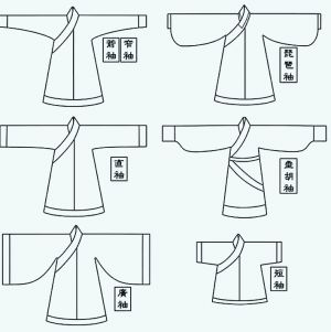 皮革制品銷售 行為的“Cosplay”藝術